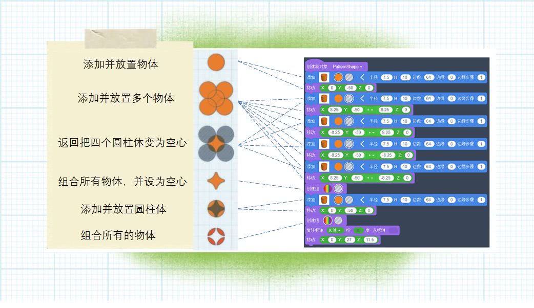 Tinkercad用代码生成模式，让编程一小时更有趣和有意义