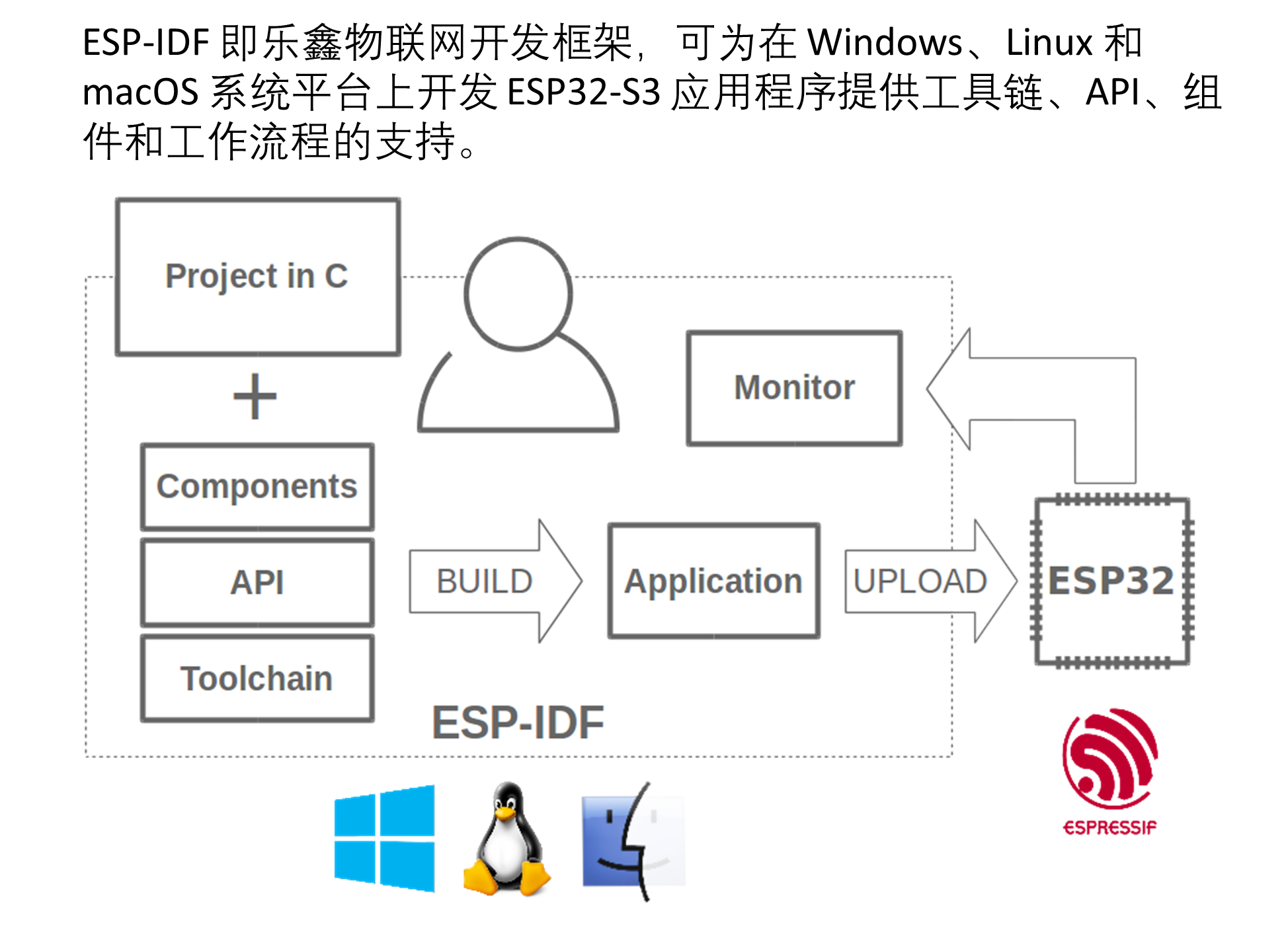 imgFile
