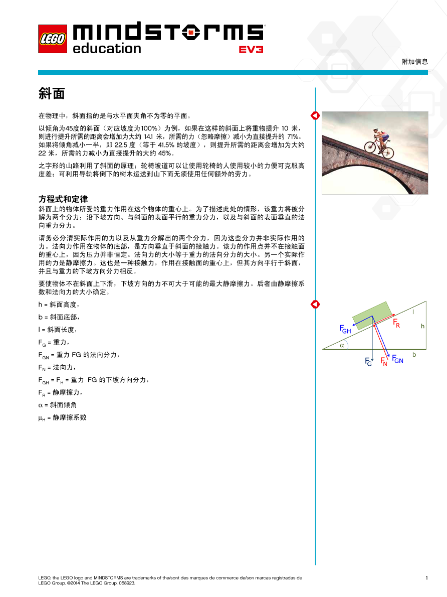 07斜面_介绍.pdf 07斜面_介绍.pdf