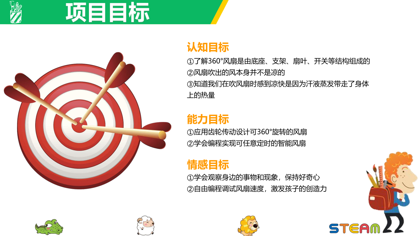 360°风扇-1课件.pdf