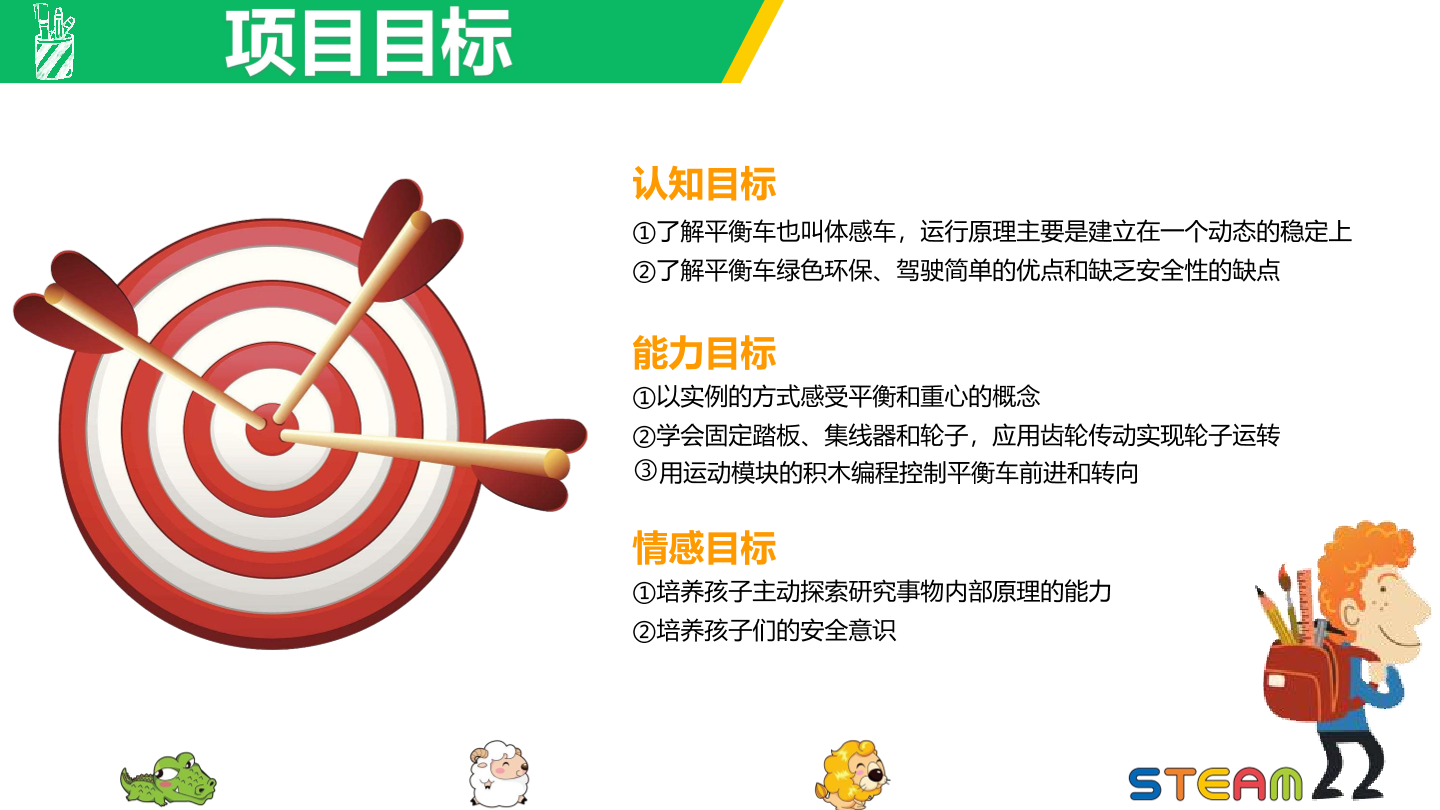 平衡车-1课件.pdf