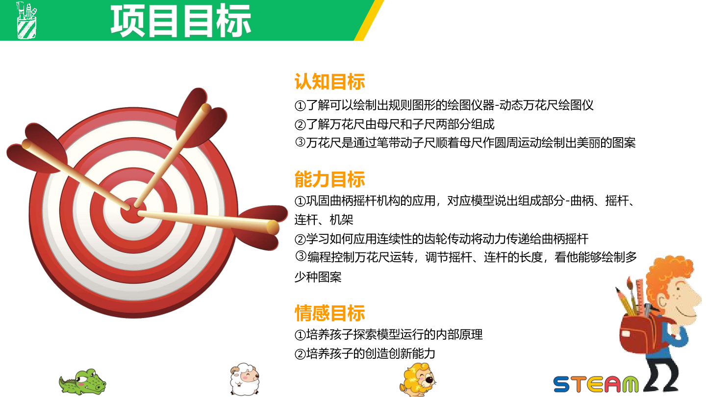 动态万花尺绘图仪-1课件.pdf