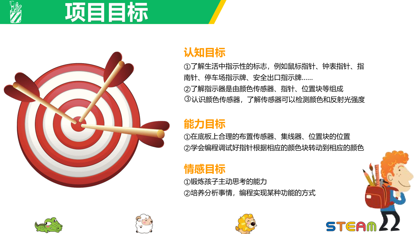 颜色指示器-1课件.pdf