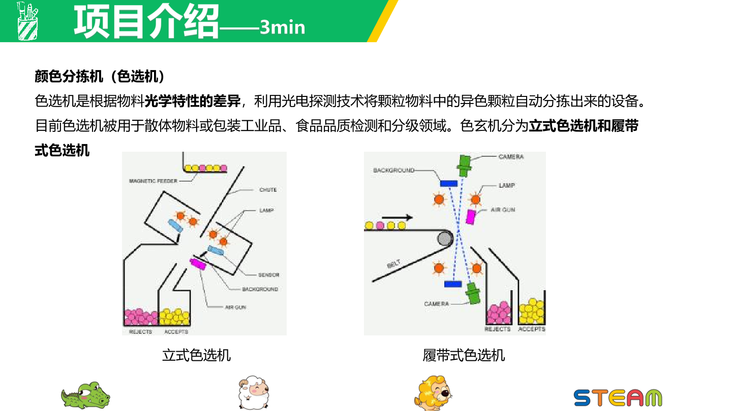 颜色分拣机-1课件.pdf