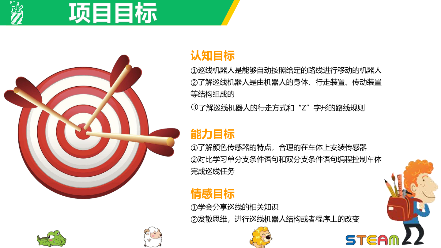 巡线机器人-1课件.pdf