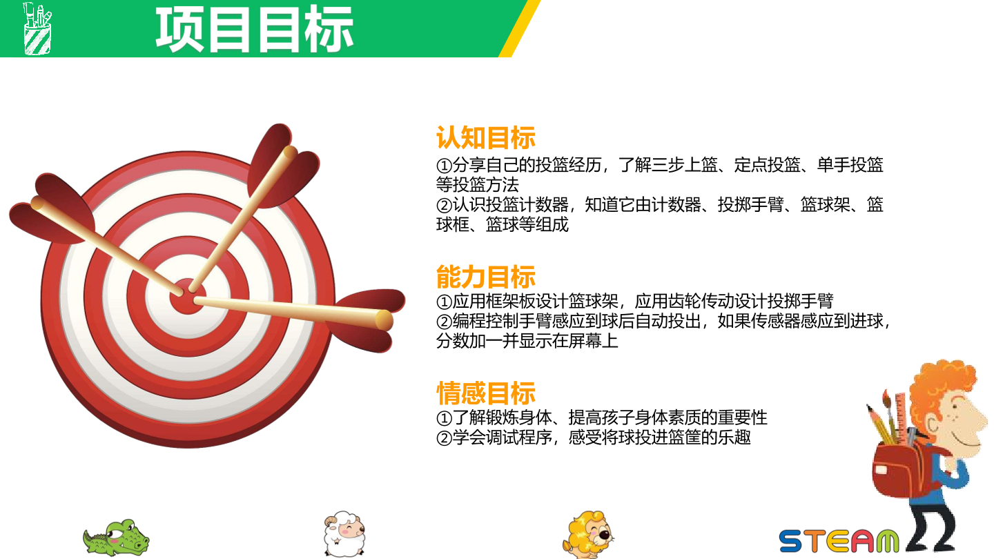 投篮计数器-1课件.pdf