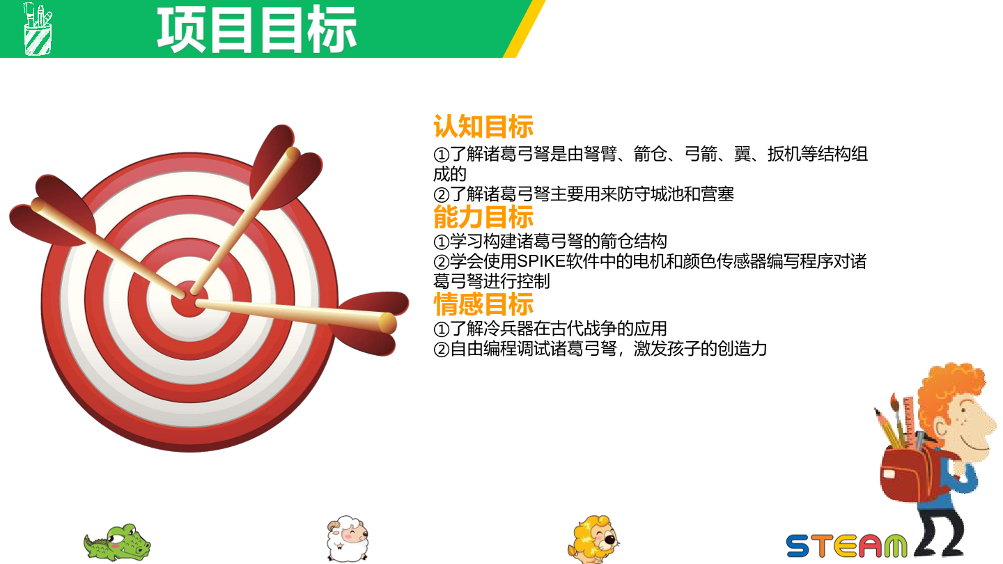 诸葛连弩-1课件.pdf