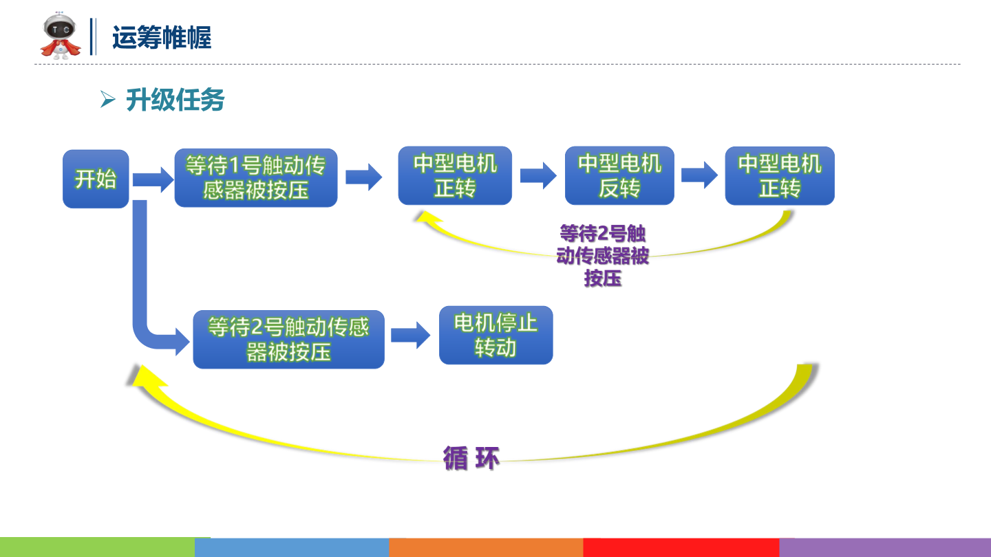 动物世界_04_国宝大鱼_课件.pdf