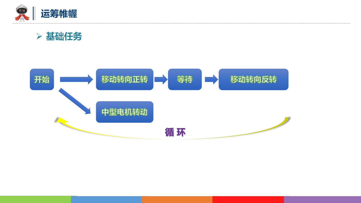 动物世界_03_游泳健将_课件.pdf