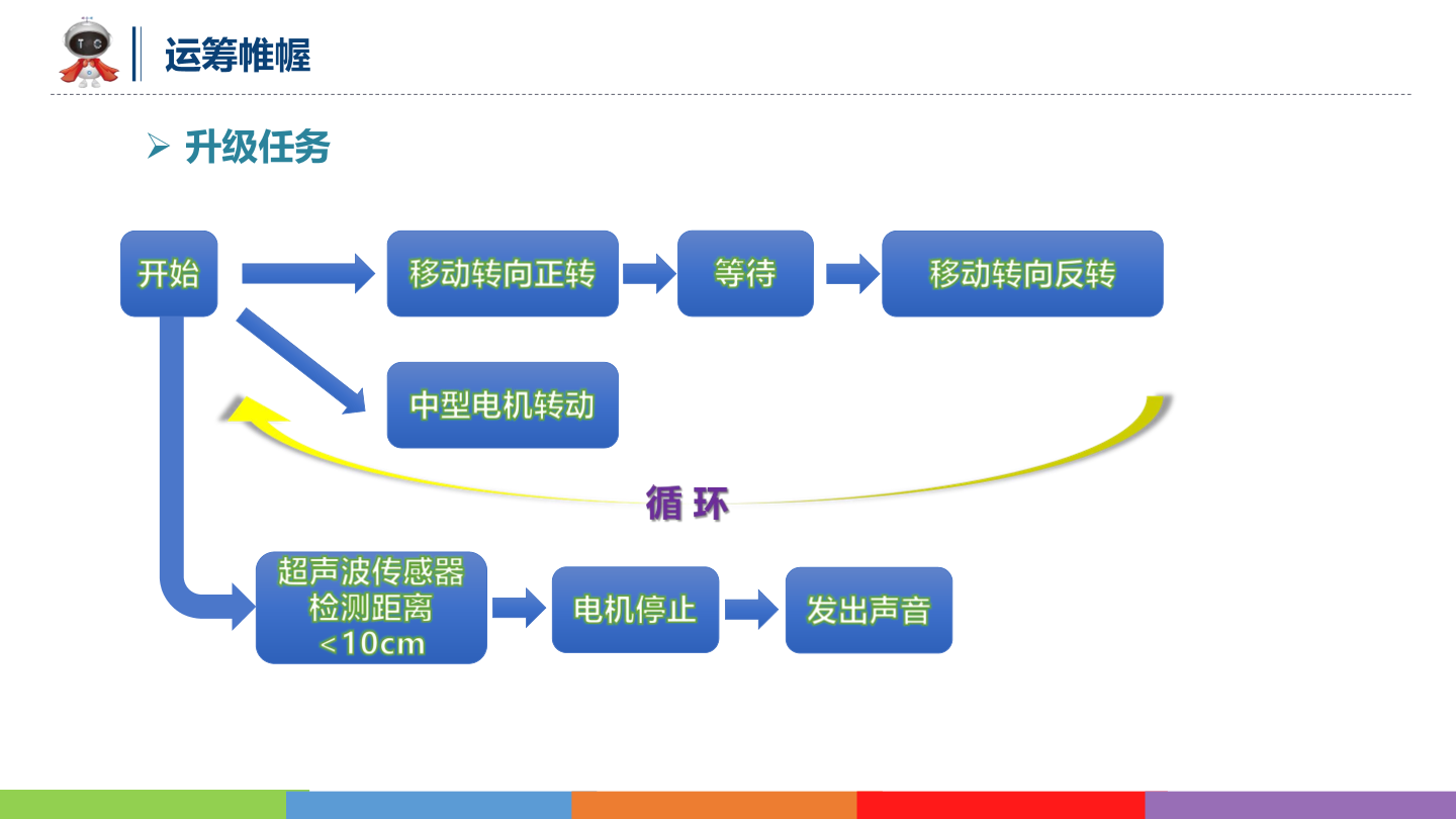 动物世界_03_游泳健将_课件.pdf