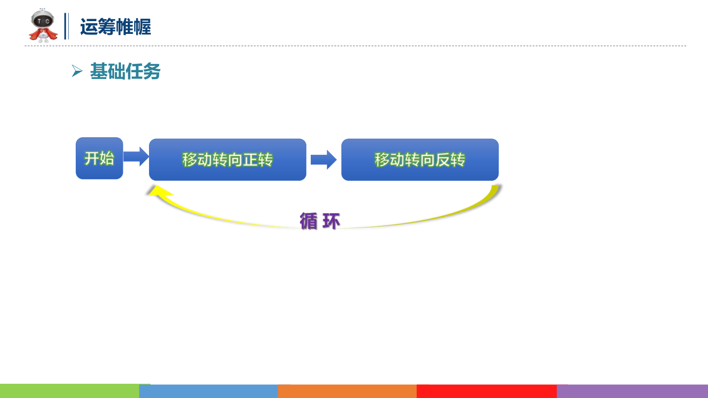 动物世界_02_能屈能伸_课件.pdf