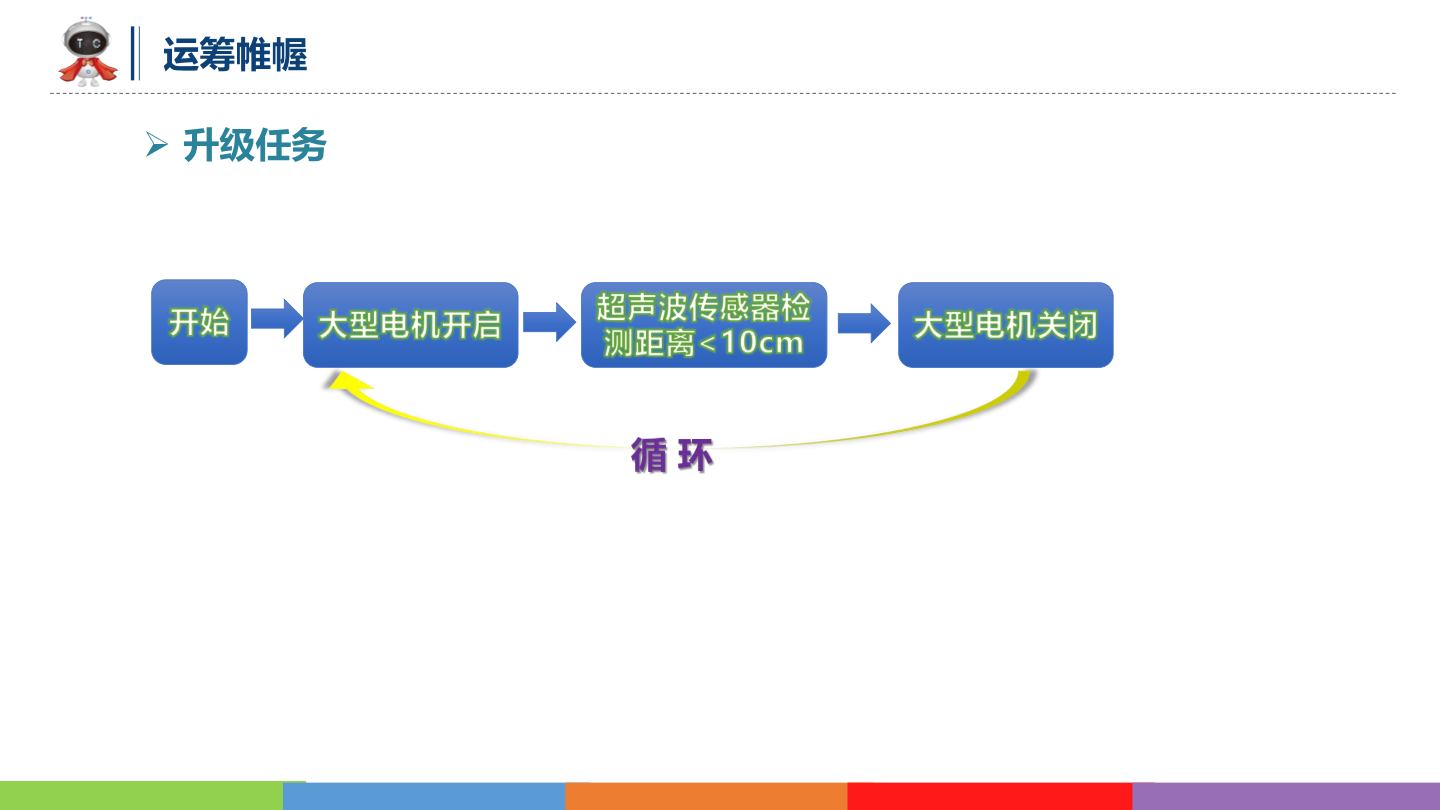 动物世界_06_奔马战车_课件.pdf