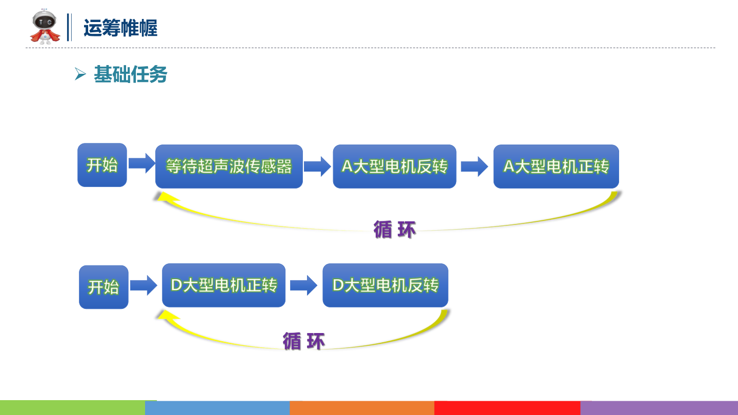 动物世界_07_瑟瑟声响_课件.pdf