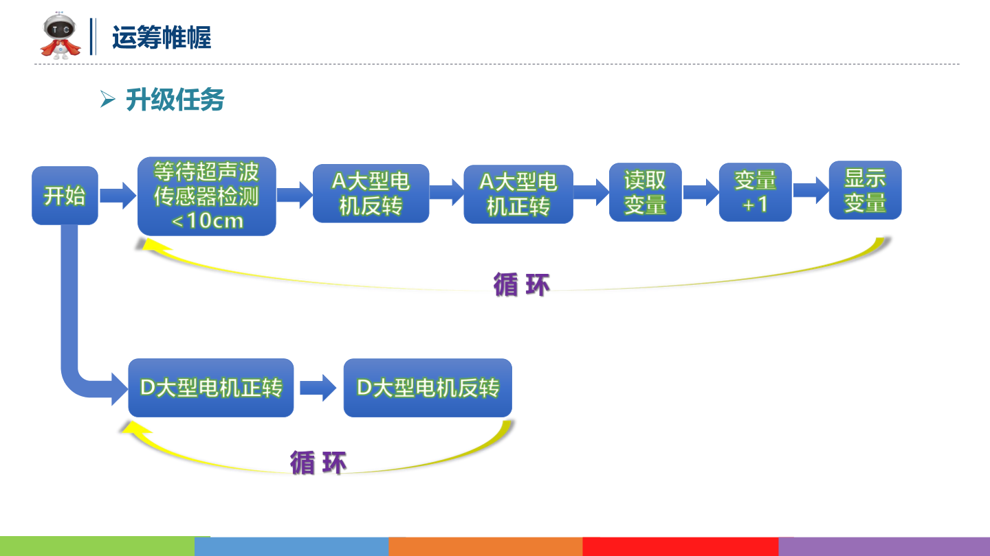 动物世界_07_瑟瑟声响_课件.pdf