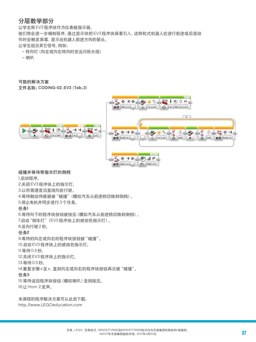 安全倒车_1课件.pdf