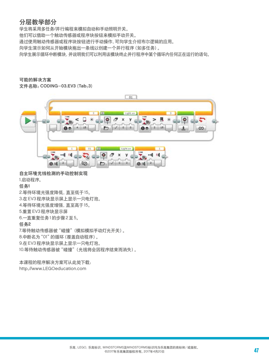 自动大灯-1课件.pdf