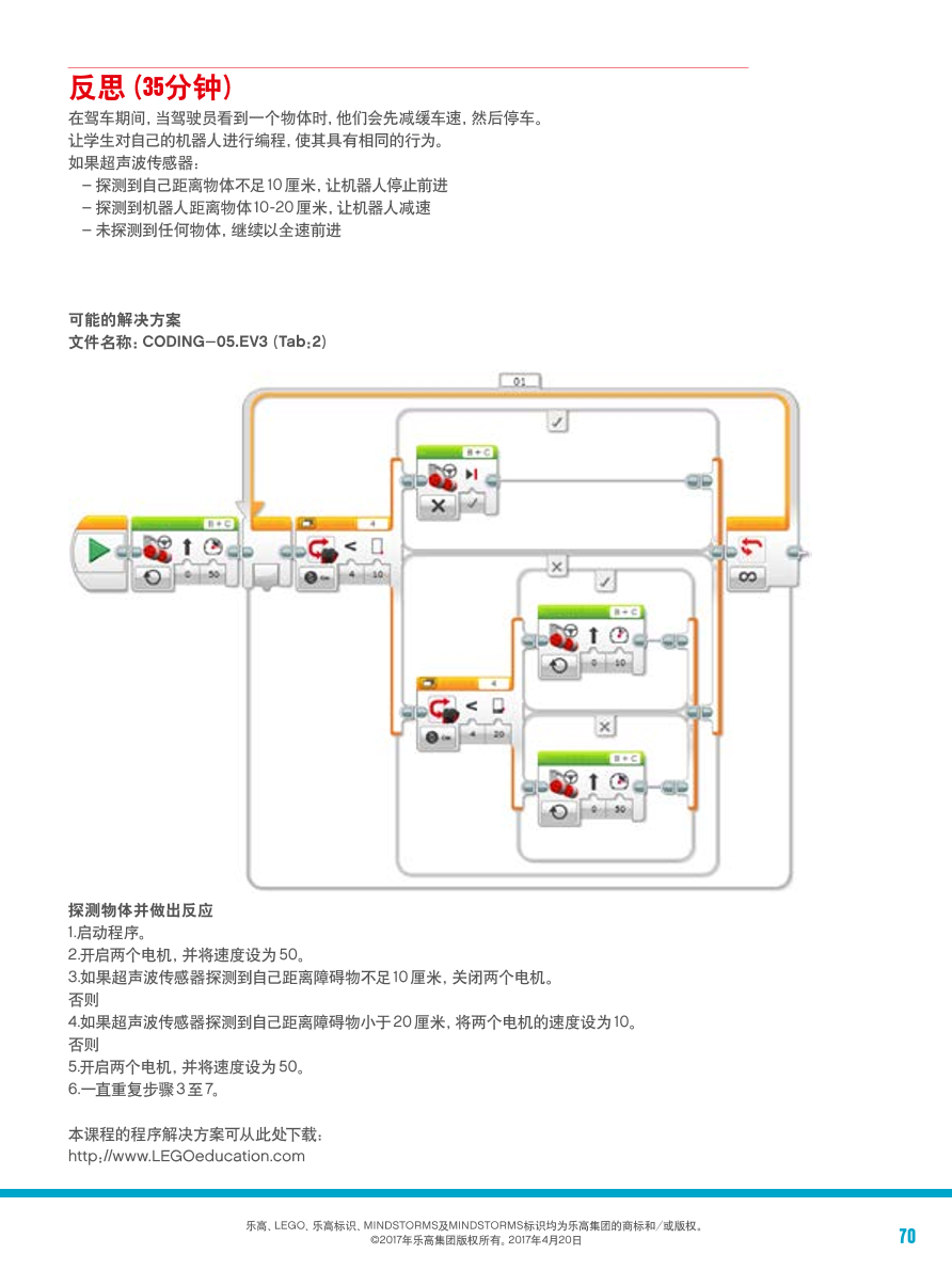 目标检测-1课件.pdf