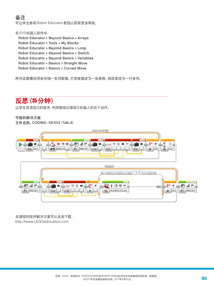 漫游机车-1课件.pdf