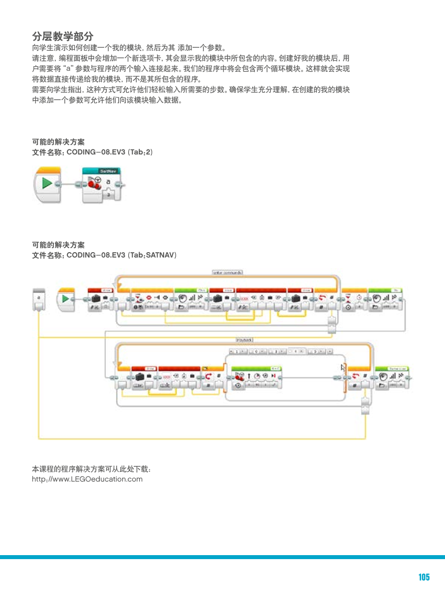 漫游机车-1课件.pdf