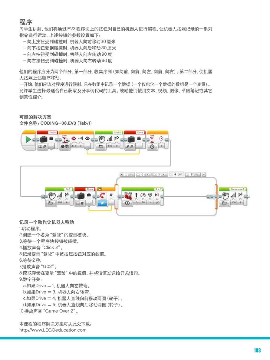 漫游机车-1课件.pdf