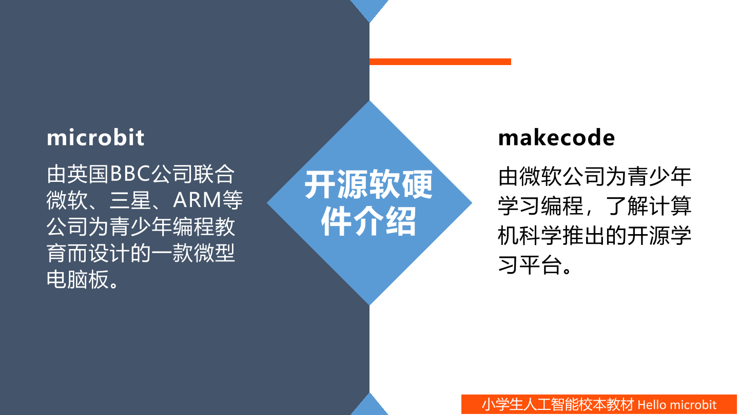 第1课 HelloWorld-课件.pdf