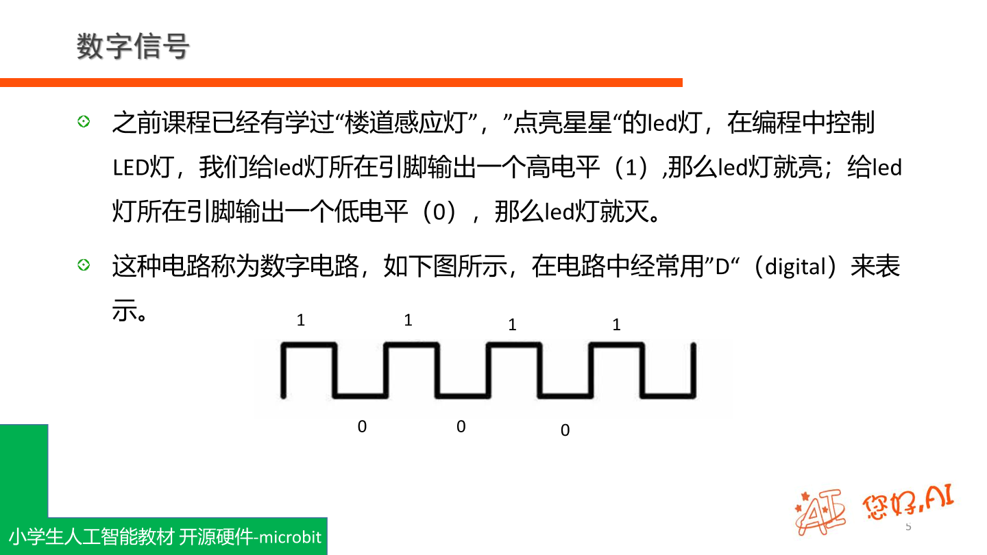 第9课 呼吸灯-课件.pdf