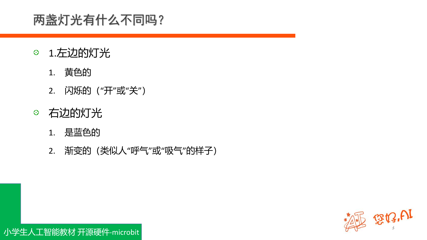 第9课 呼吸灯-课件.pdf