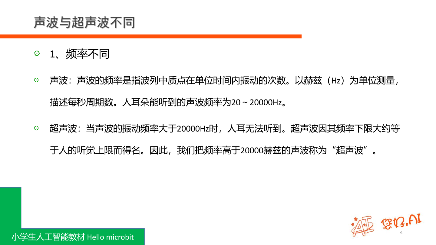 第12课 超声波音乐-课件.pdf