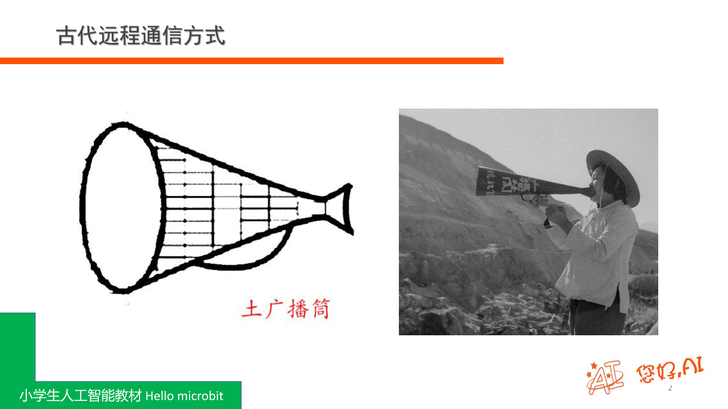 第13课 无线广播-课件.pdf