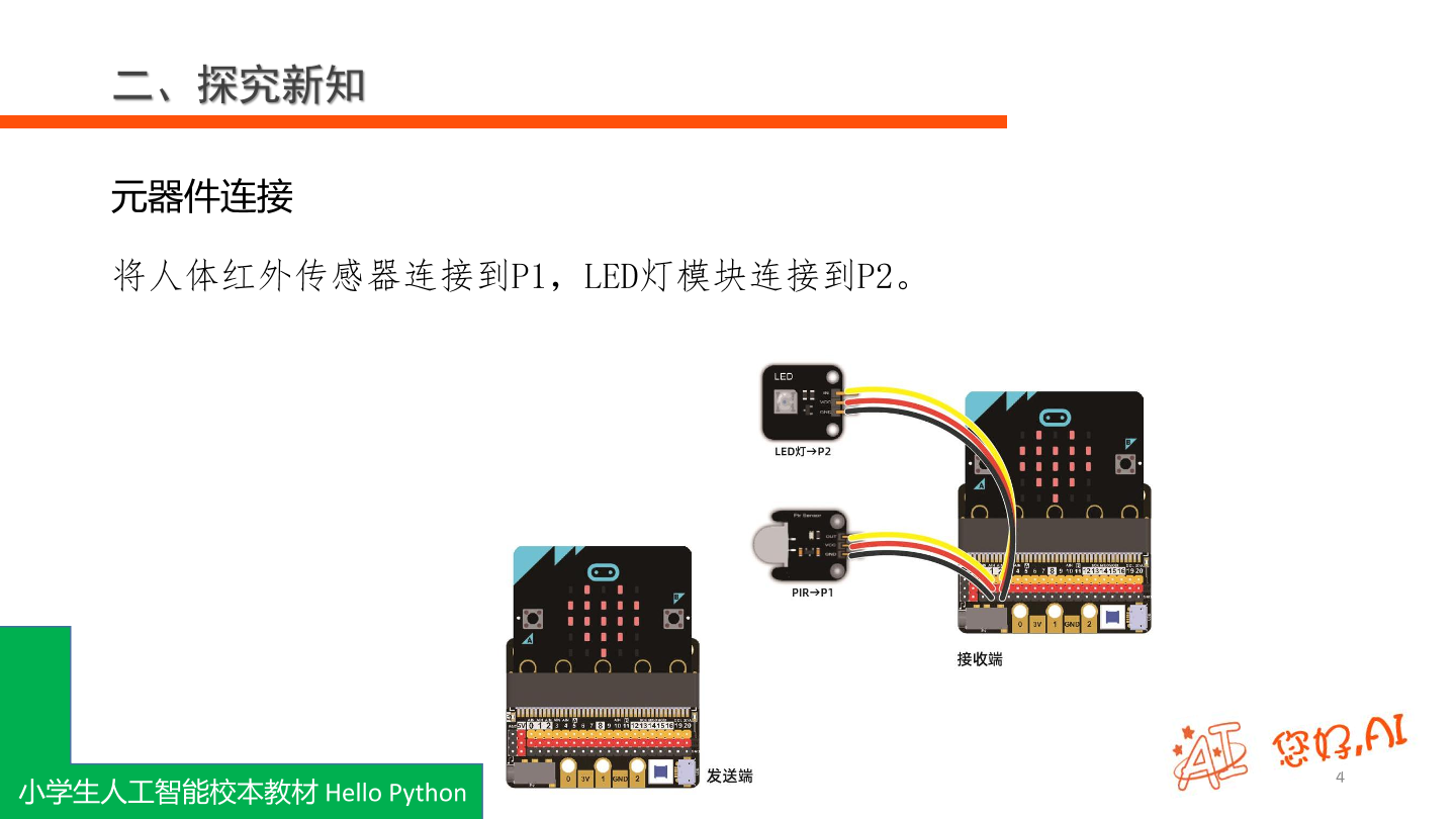 第15课 智能遥控灯-课件.pdf