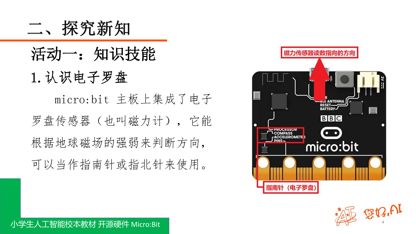 第17课 指北闪灯器-课件.pdf
