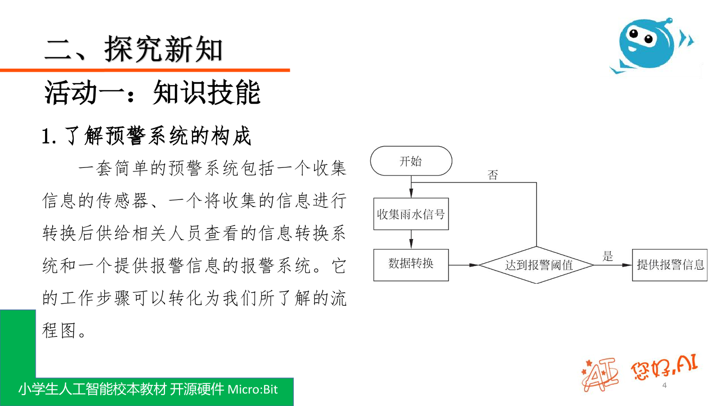 第24课 灾害预警-课件.pdf