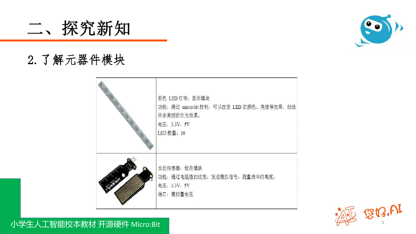 第24课 灾害预警-课件.pdf