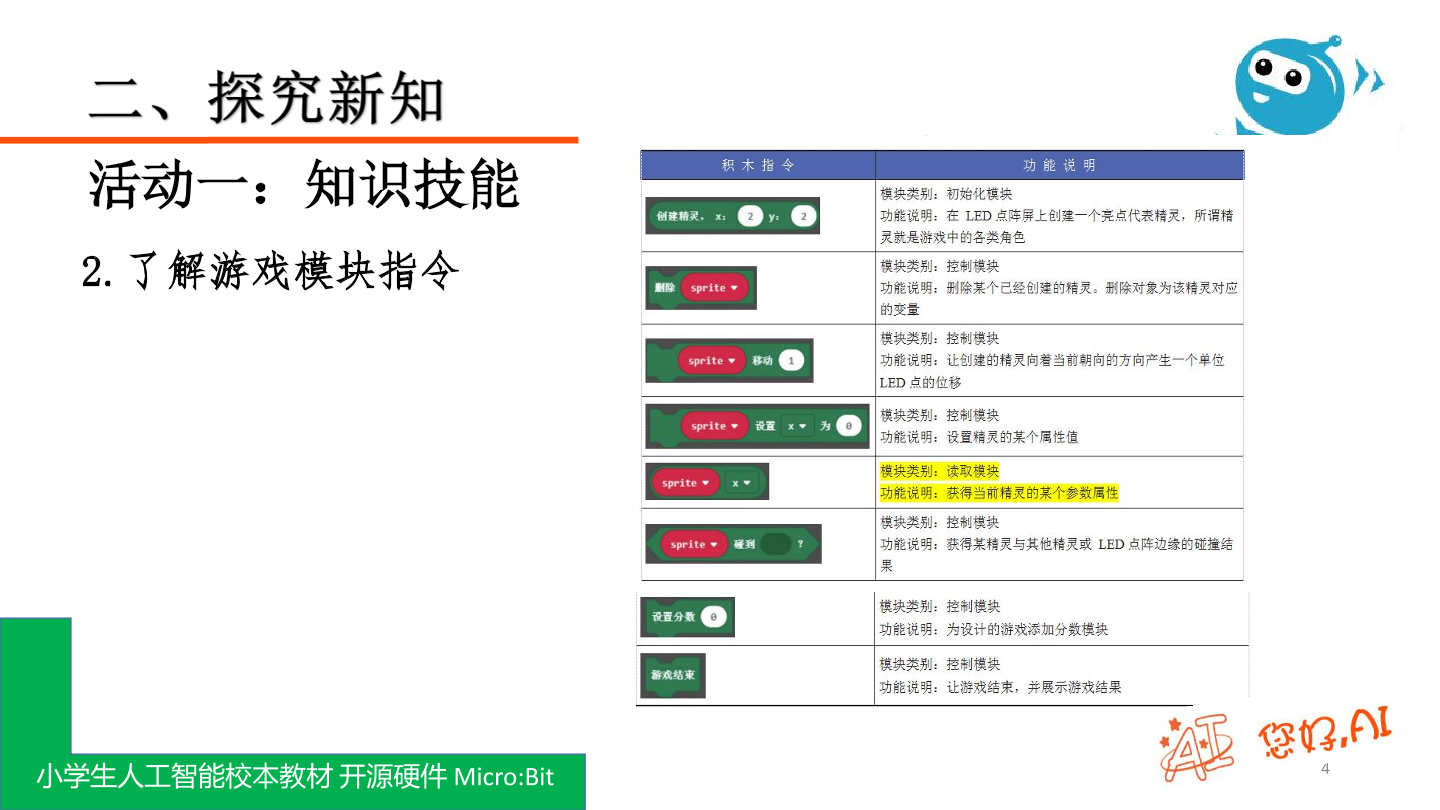 第25课 躲避子弹-课件.pdf