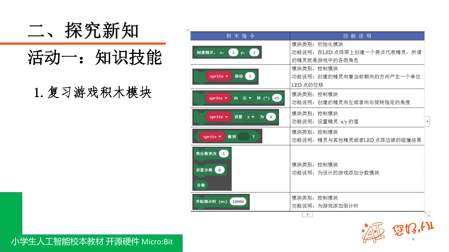 第26课 贪吃蛇-课件.pdf