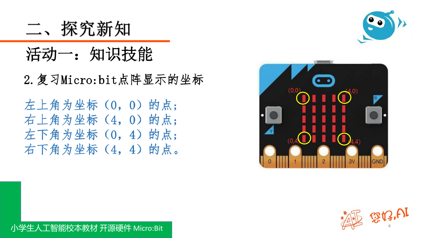 第27课 飞机大战1-课件.pdf