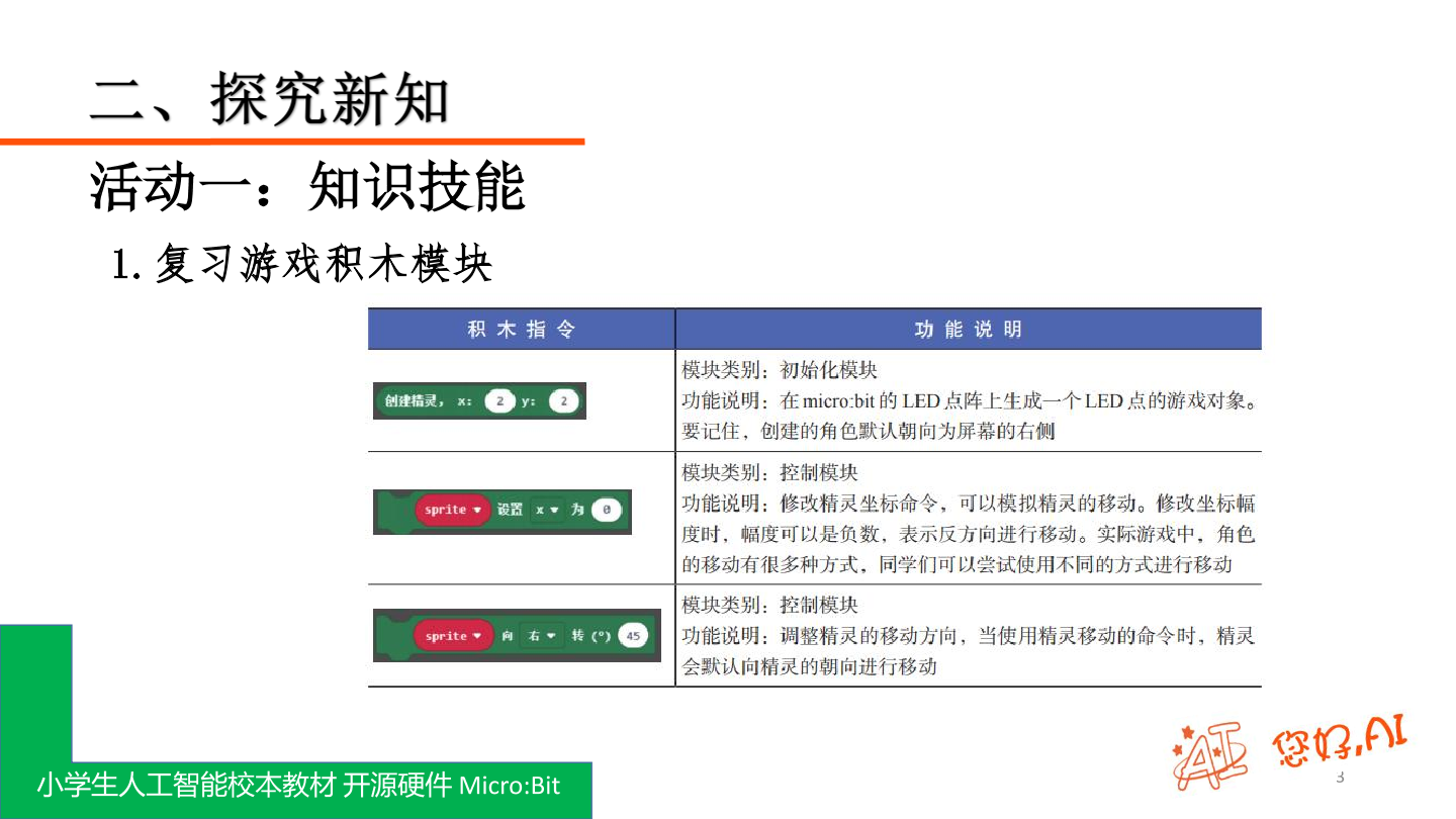 第27课 飞机大战1-课件.pdf