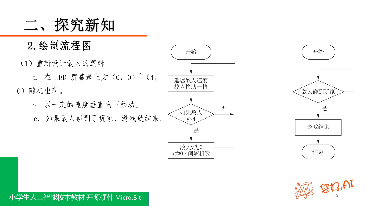 第28课 飞机大战2-课件.pdf