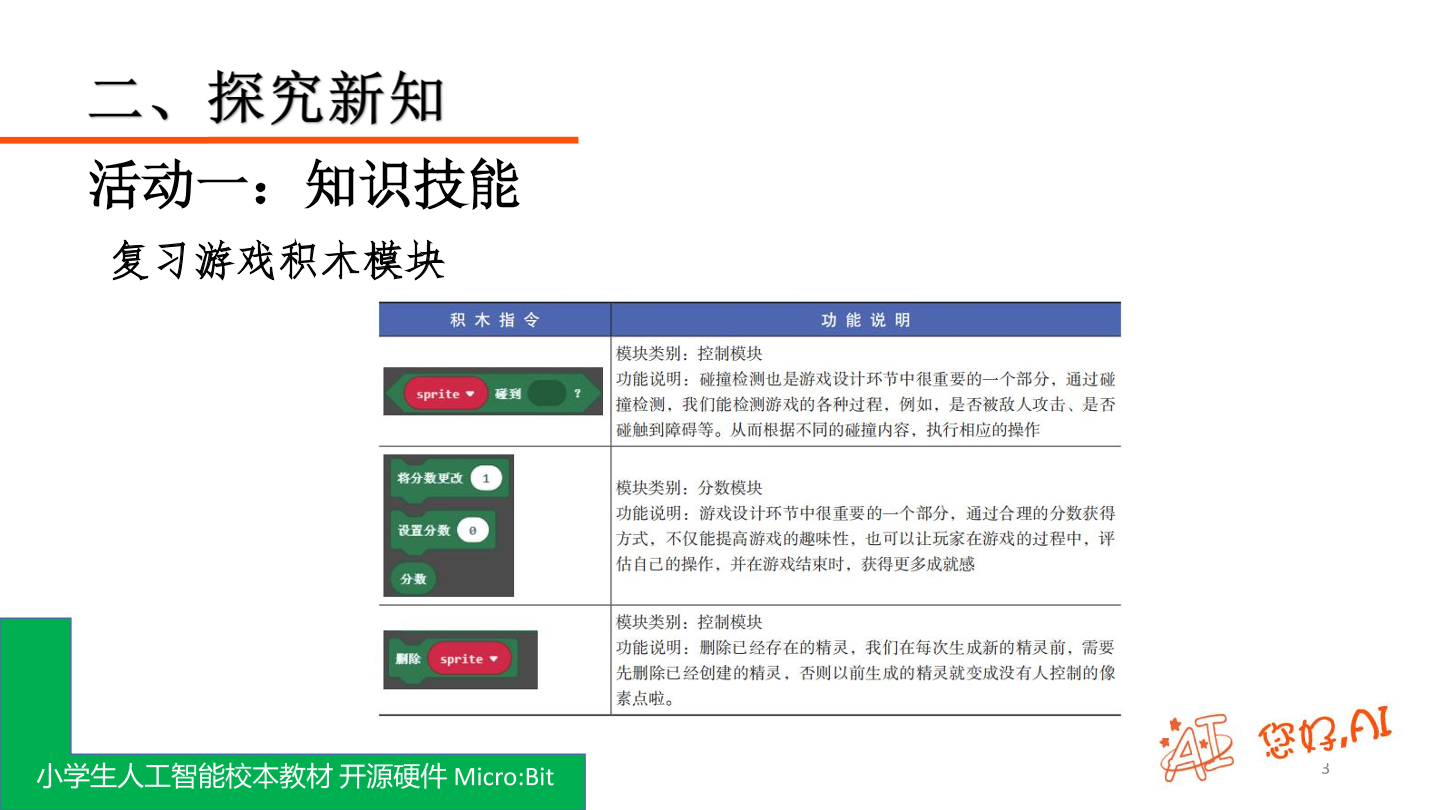 第28课 飞机大战2-课件.pdf