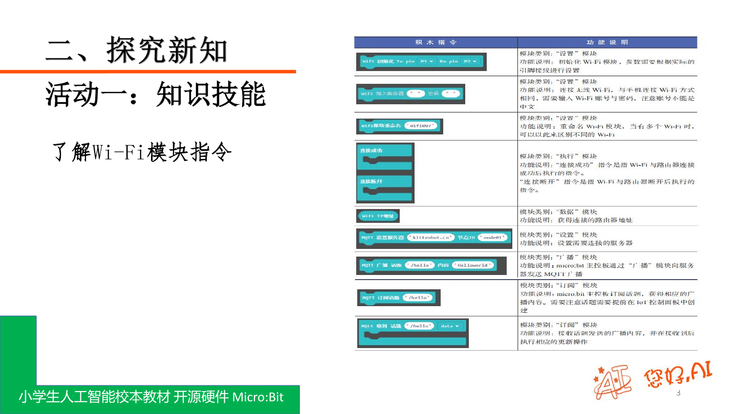 第30课 MQTT消息-课件.pdf