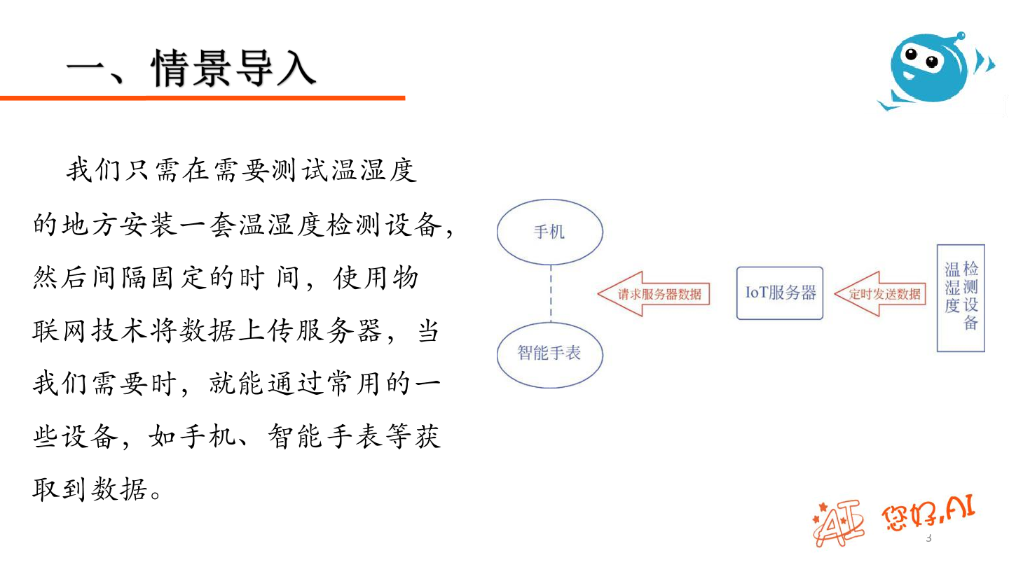 第31课 IoT温湿度播报-课件.pdf