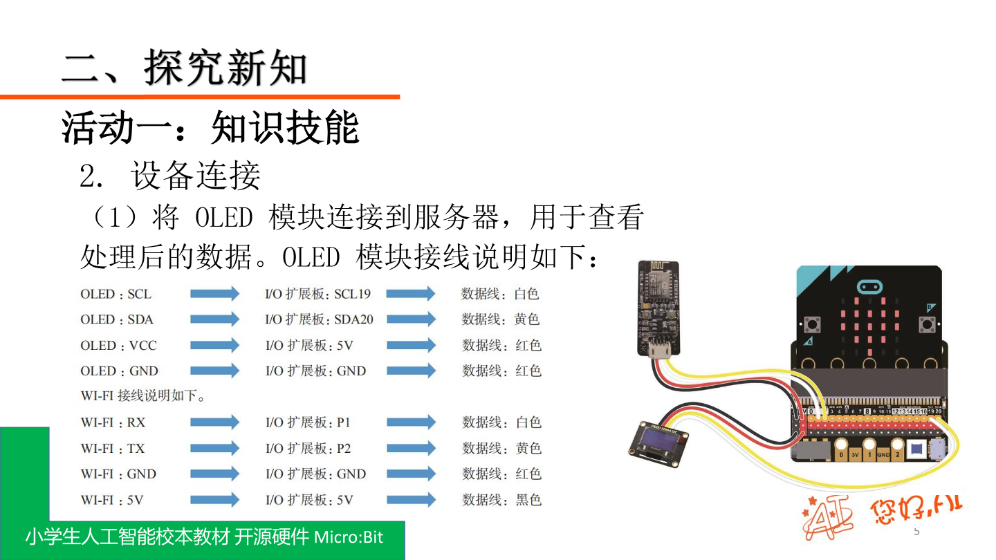 第32课 IoT学生签到-课件.pdf