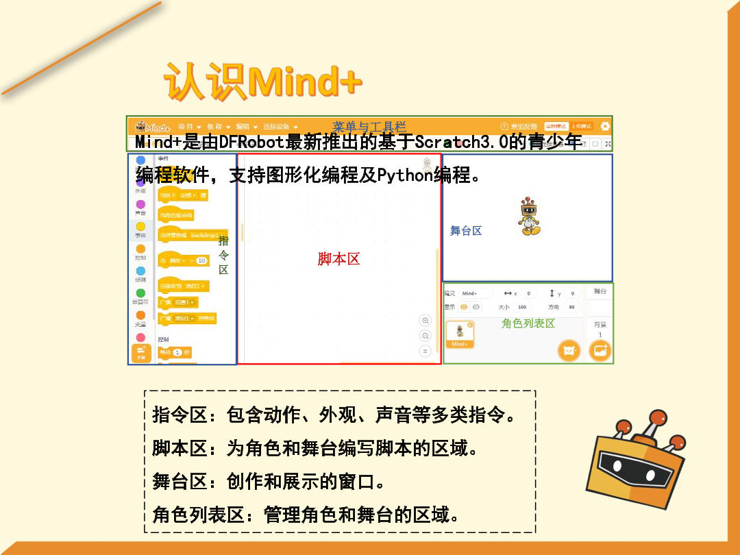 第1课 文字“打招呼”-1课件.pdf