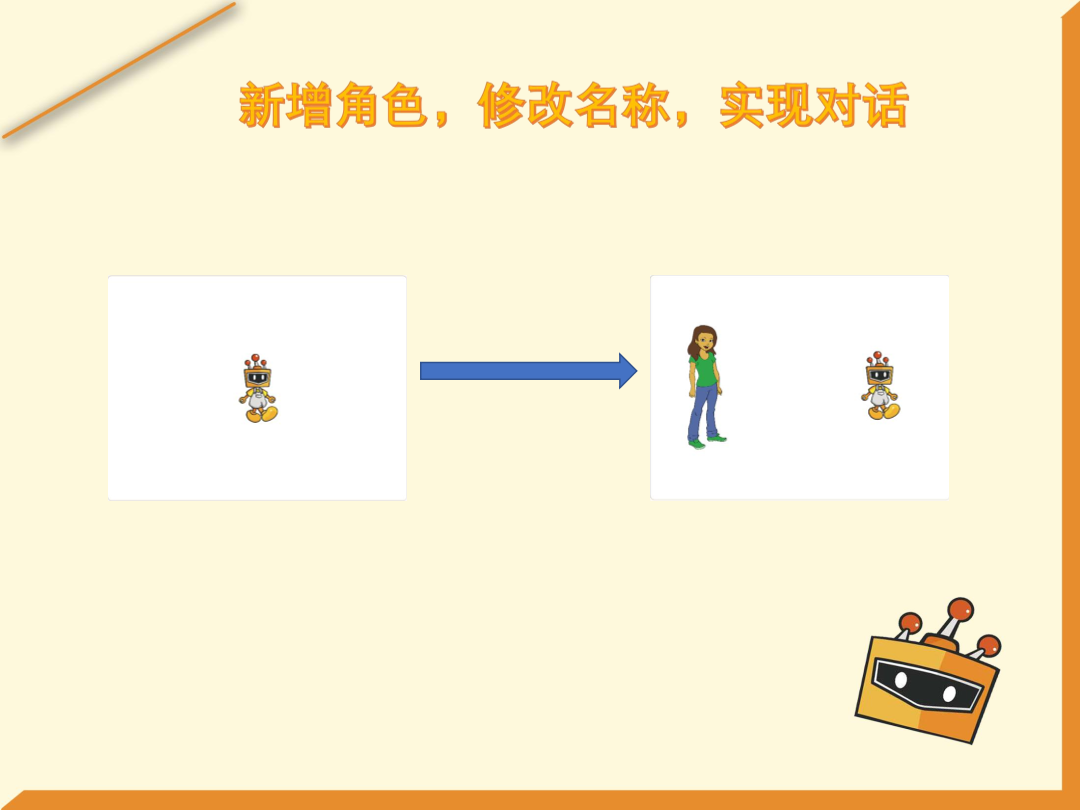 第2课 著名景点展-1课件.pdf