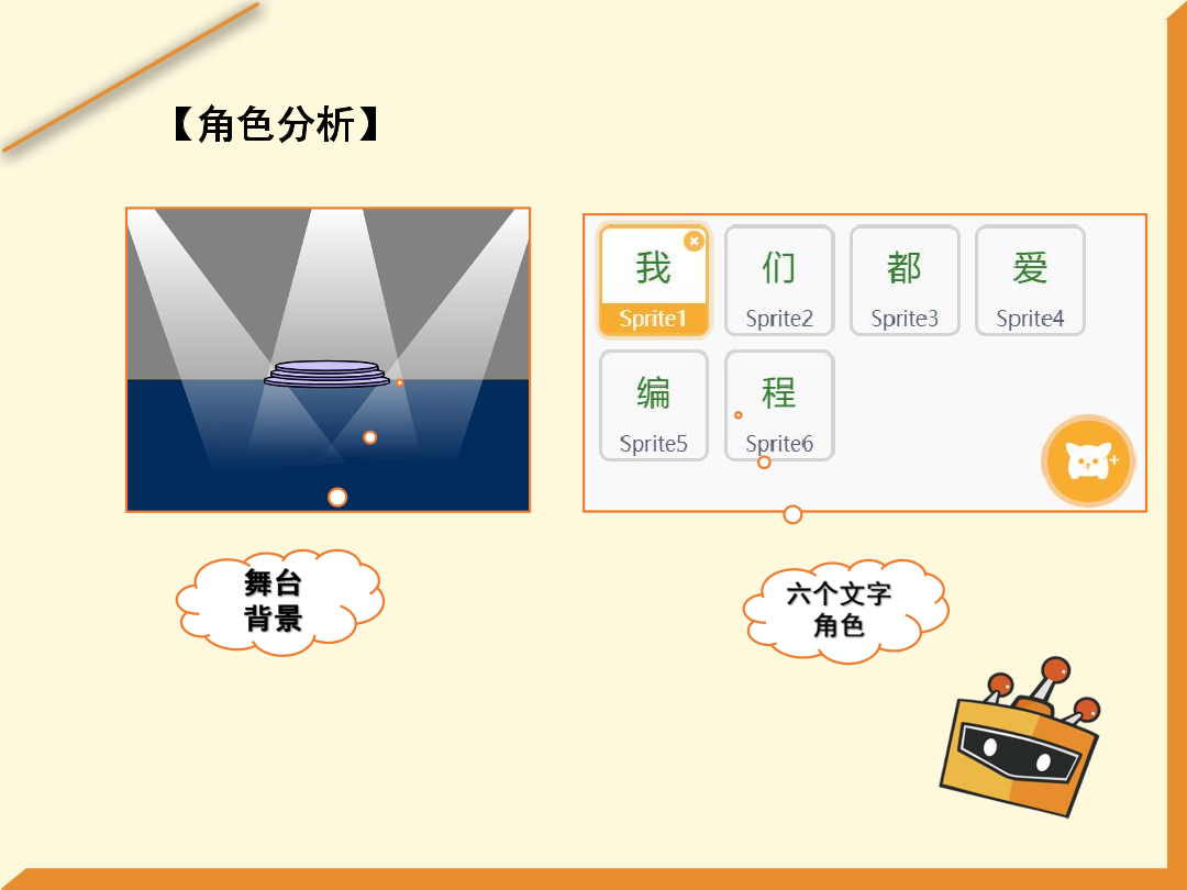 第6课 跳跃的文字表演-1课件.pdf