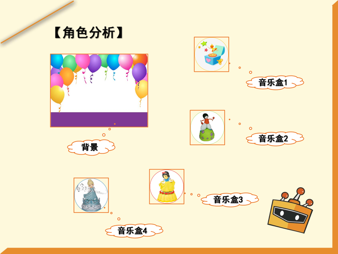 第11课 电子音乐盒-1课件.pdf