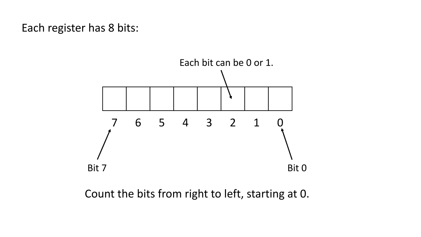 使用寄存器_课件.pdf