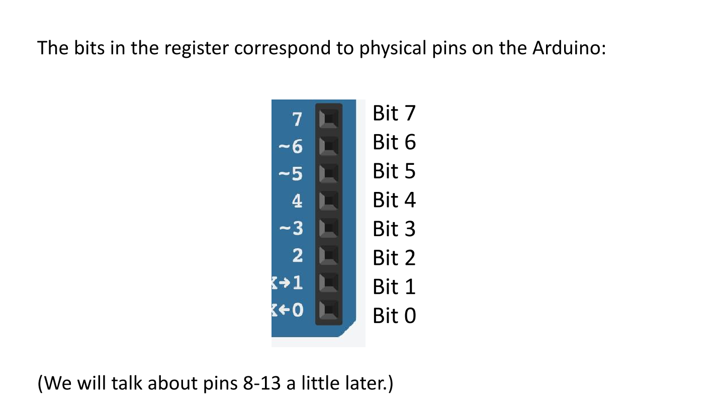使用寄存器_课件.pdf