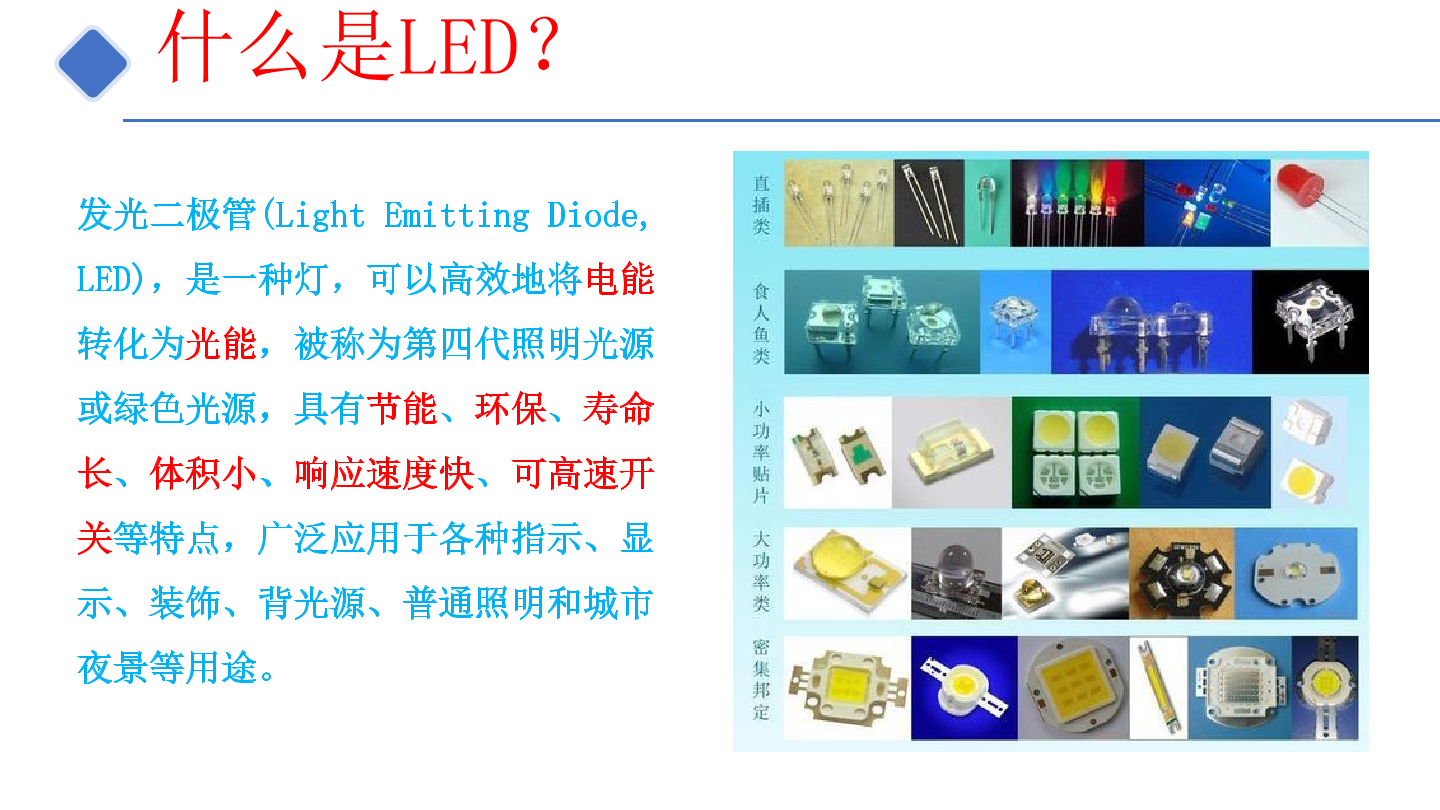 4-炫酷流水灯-课件.pdf