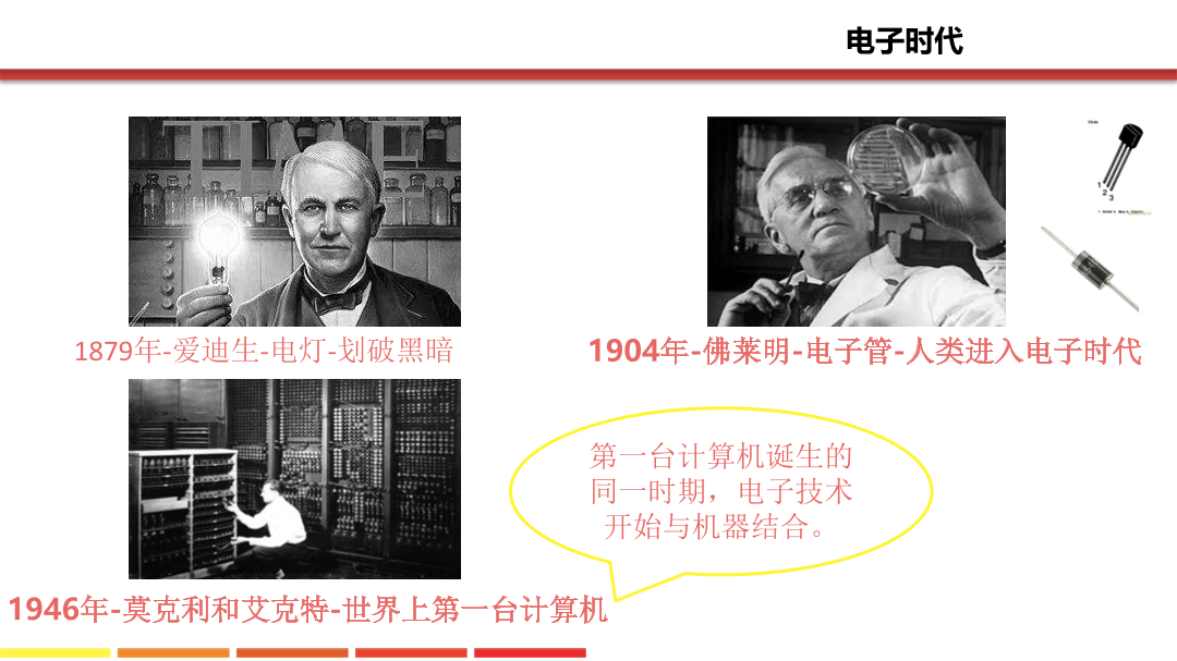 1_走进智能殿堂_课件.pdf